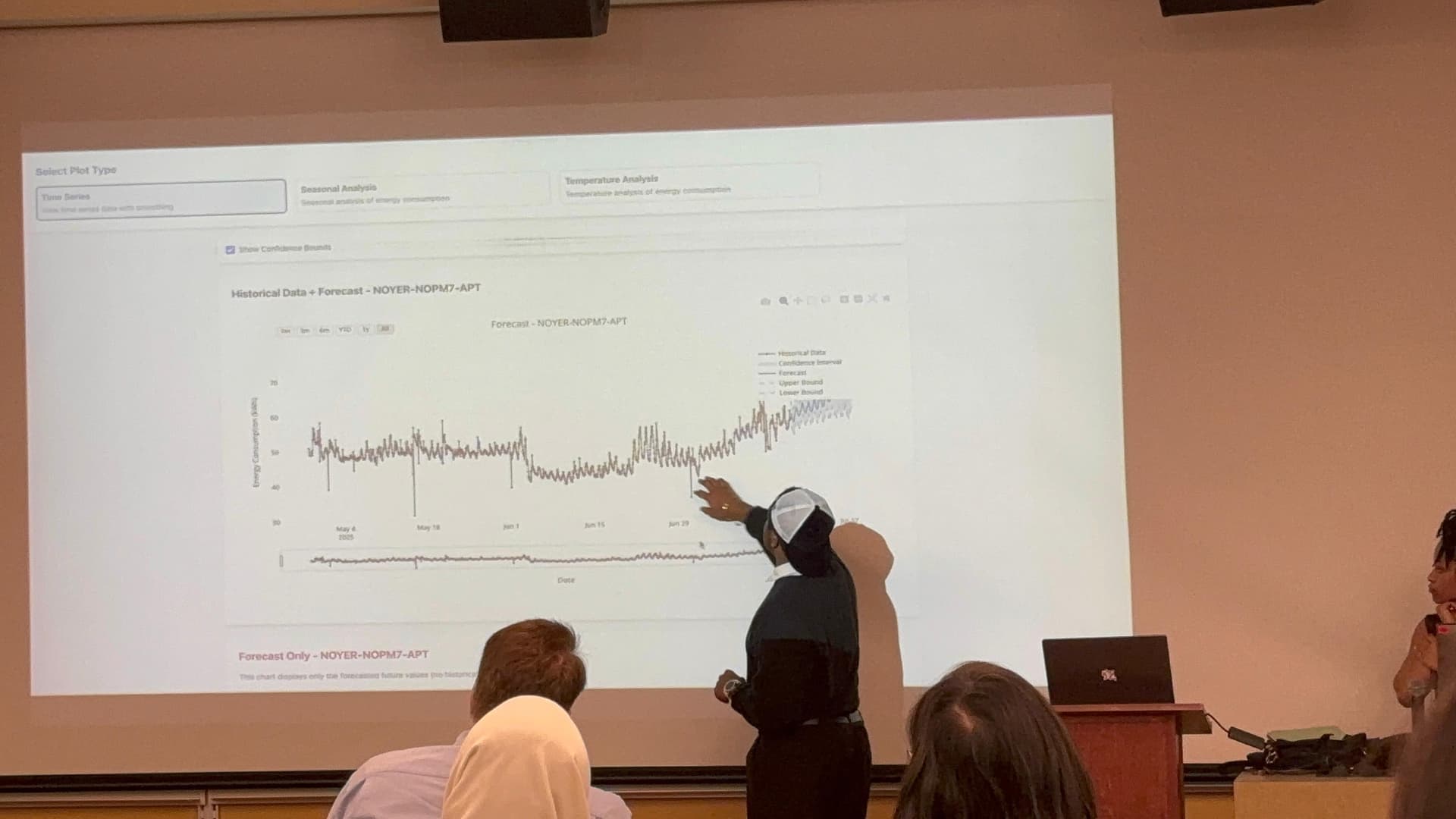 Undergraduate Data Science Researcher, Purdue's The Data Mine placeholder visual